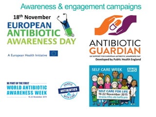 Developed by Public Health England
18th November
Awareness & engagement campaigns
 