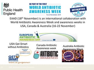 EAAD (18th November) is an international collaboration with
World Antibiotic Awareness Week and awareness weeks in
USA, Canada & Australia (16-22 November)
Australia Antibiotic
Awareness Week
USA Get Smart
without Antibiotics
Canada Antibiotic
Awareness week
AMR: #AntibioticGuardian Roadshow Dr Diane Ashiru-OredopeAntimicrobial Stewardship Dr Diane Ashiru-Oredope
Impact of EAAD and Antibiotic Guardian Dr Diane Ashiru-Oredope & Ms Katerina (Aikaterini) ChaintarliEAAD and Antibiotic Guardian Dr Diane Ashiru-Oredope30 AMR: #AntibioticGuardian Roadshow Dr Diane Ashiru-Oredope
 