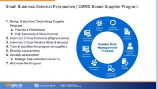 Small Business External Perspective | CMMC Based Supplier Program
1. Design & Architect Technology Supplier
Program
a. Policies & Procedures
b. Risk Taxonomy & Classification
2. Inventory Critical Contracts (Highest value)
3. Inventory Critical Vendors (Data & Access)
4. Train & socialize the program w/suppliers
5. Develop assessments
6. Conduct assessment
a. Manage data collection concerns
7. Automate the Program
 