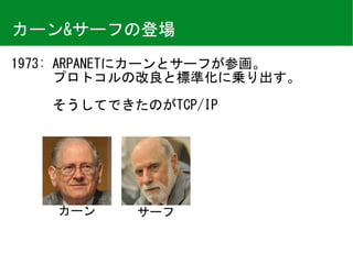 カーン&サーフの登場
1973:	ARPANETにカーンとサーフが参画。	
　　　プロトコルの改良と標準化に乗り出す。	
　　　そうしてできたのがTCP/IP
カーン サーフ
 