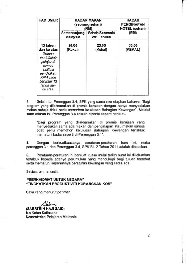 15 Kelayakan Pelajar Pindaan