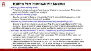 DTU Compute
8 December 2021 Learning Technology for Improving Teaching Quality at Scale
Insights from Interviews with Stud...