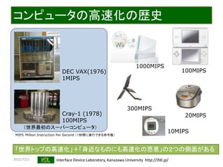 2015/7/21 Interface Device Laboratory, Kanazawa University http://ifdl.jp/
コンピュータの高速化の歴史
DEC VAX(1976)
1MIPS
Cray-1 (1978)
100MIPS
1000MIPS
300MIPS
10MIPS
100MIPS
20MIPS
MIPS：Million Instruction Per Second （１秒間に実行できる命令数）
（世界最初のスーパーコンピュータ）
「世界トップの高速化」＋「身近なものにも高速化の恩恵」の２つの側面がある
 