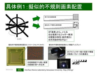 2015/7/21 Interface Device Laboratory, Kanazawa University http://ifdl.jp/
具体例１：擬似的不規則画素配置
格子状の画素配置
擬似的に不規則な画素配置
「画素」から、いじる
少画素でもジャギー解消
視覚の特性（副尺視力）
方向依存性がないジャギー
擬似的不規則画素配置をもつイメージセンサ（カメラ） 擬似的不規則画素配置をもつ模擬ディスプレイ
プロジェクタ＋縮小投影で模擬
画素パラメータの最適化
低解像度でも高い画質
画像計測への応用
 