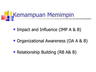 Kemampuan Memimpin Impact and Influence (IMP A & B) Organizational Awareness (OA A & B) Relationship Building (RB A& B) 