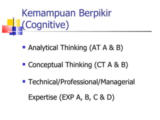 Kemampuan Berpikir (Cognitive) Analytical Thinking (AT A & B) Conceptual Thinking (CT A & B) Technical/Professional/Managerial Expertise (EXP A, B, C & D) 