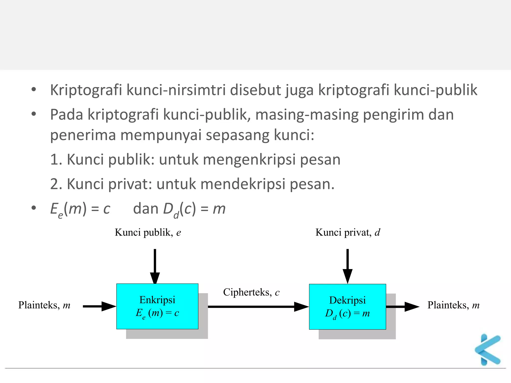 •Kriptografi kunci-nirsimtri disebut juga kriptografi kunci-publik 
•Pada kriptografi kunci-publik, masing-masing pengirim dan penerima mempunyai sepasang kunci: 
1. Kunci publik: untuk mengenkripsi pesan 
2. Kunci privat: untuk mendekripsi pesan. 
•Ee(m) = c dan Dd(c) = m 
Kunci publik, eEnkripsiEe(m) = cDekripsiDd (c) = mCipherteks, cPlainteks, mPlainteks, mKunci privat, d  