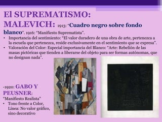 El SUPREMATISMO:
MALEVICH: 1913: “Cuadro negro sobre fondo
blanco”. 1916: “Manifiesto Suprematista”.
• Importancia del sentimiento: “El valor duradero de una obra de arte, pertenezca a
la escuela que pertenezca, reside exclusivamente en el sentimiento que se expresa”.
• Valoración del Color: Especial importancia del Blanco: “Arte: Rebelión de las
masas pictóricas que tienden a liberarse del objeto para ser formas autónomas, que
no designan nada”.
-1920: GABO Y
PEUSNER:
“Manifiesto Realista”
• Tono frente a Color,
Línea: No valor gráfico,
sino decorativo
 