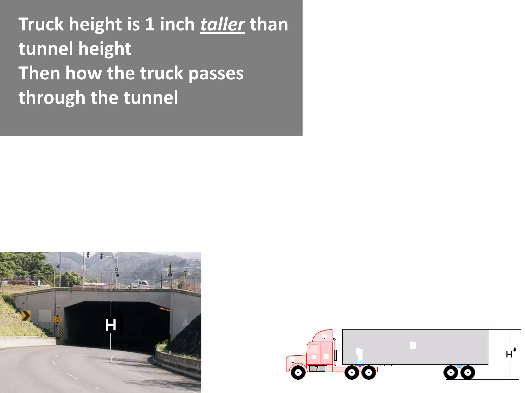 Truck height is 1 inch taller than
tunnel height
Then how the truck passes
through the tunnel
 