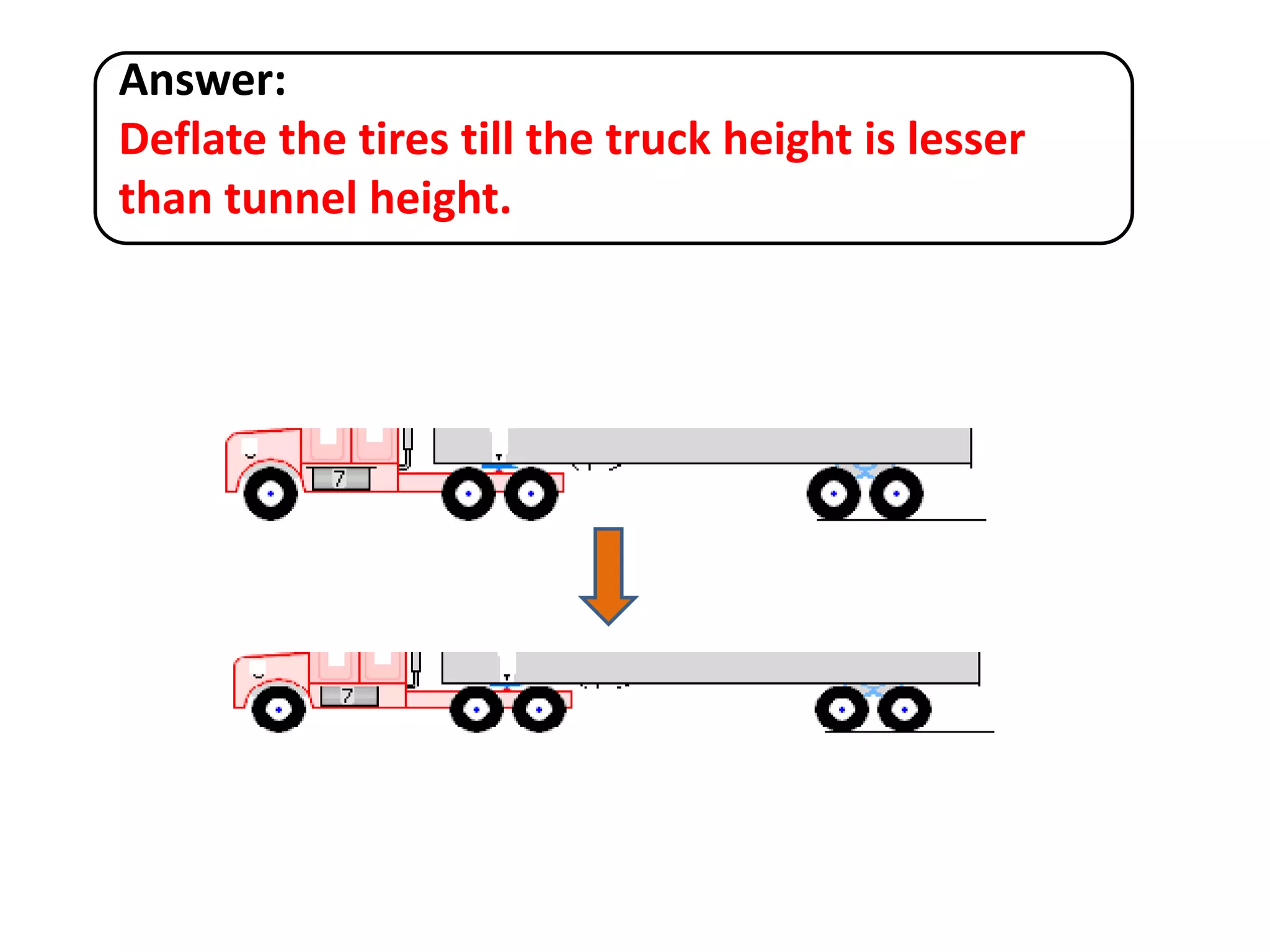 Answer:
Deflate the tires till the truck height is lesser
than tunnel height.
 