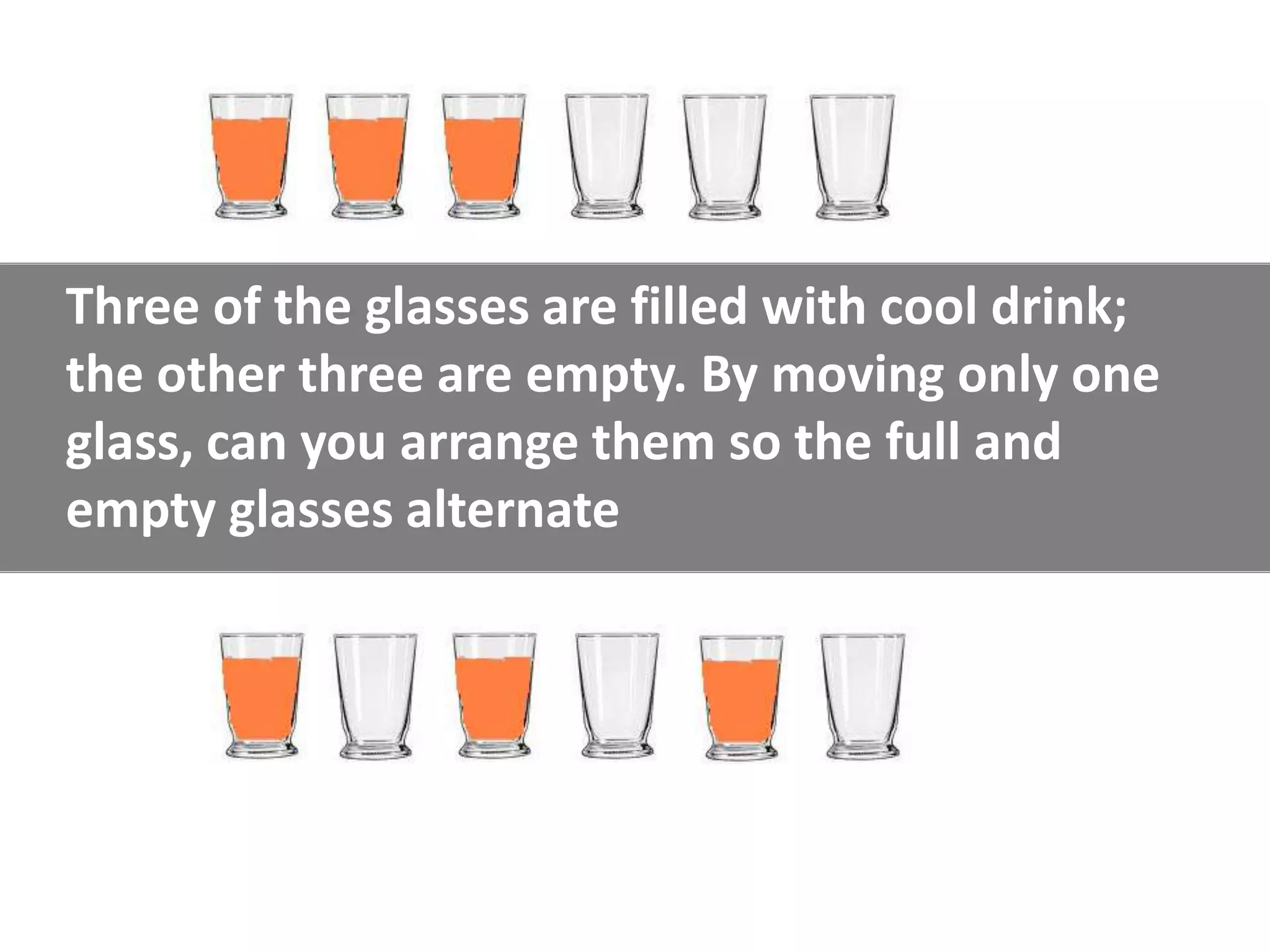 Three of the glasses are filled with cool drink;
the other three are empty. By moving only one
glass, can you arrange them so the full and
empty glasses alternate
 