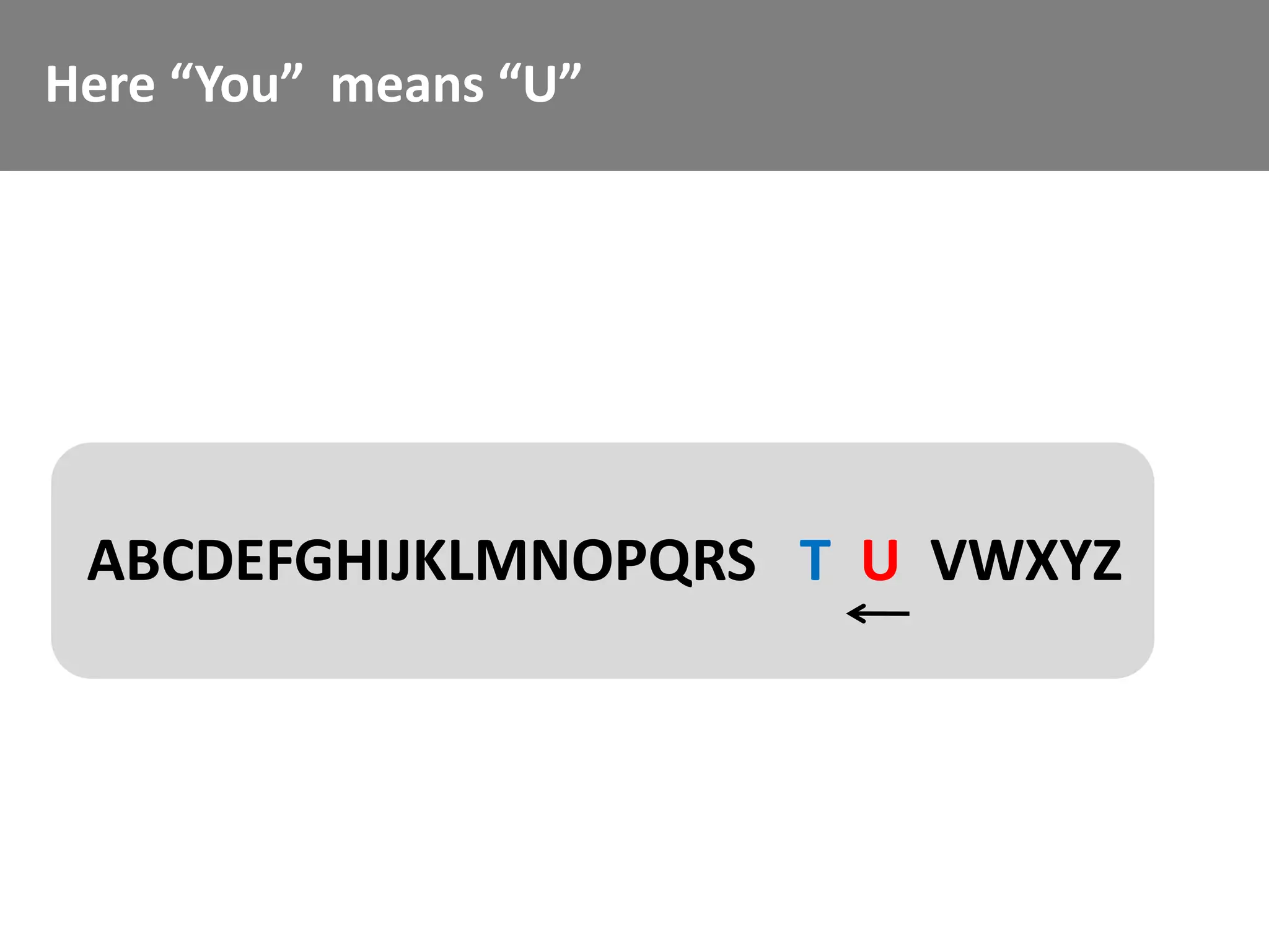 Here “You” means “U”




 ABCDEFGHIJKLMNOPQRS T U VWXYZ
 