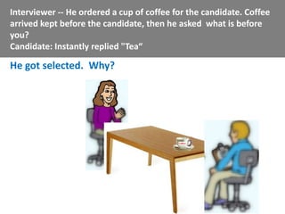 Interviewer -- He ordered a cup of coffee for the candidate. Coffee
arrived kept before the candidate, then he asked what is before
you?
Candidate: Instantly replied "Tea“

He got selected. Why?
 