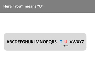 Here “You” means “U”




 ABCDEFGHIJKLMNOPQRS T U VWXYZ
 