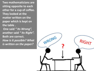 Two mathematicians are
sitting opposite to each
other for a cup of coffee.
They looked at the
matter written on the
paper which is kept on
the table .
 One said “ Its Wrong”,
another said “ Its Right”.
Both are correct.
How is it possible? What
is written on the paper?
                             ?
 