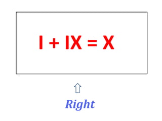 I + IX = X

   Right
 