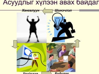 Lecture №15