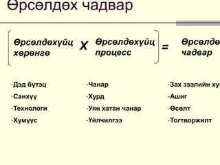 Lecture №15