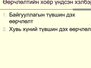 Lecture №15