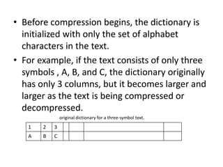 Data Communication & Computer Networks : LZW compression method | PDF