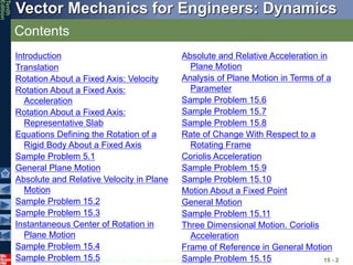 © 2013 The McGraw-Hill Companies, Inc. All rights reserved.
Vector Mechanics for Engineers: Dynamics
Tenth
Edition
Contents
15 - 2
Introduction
Translation
Rotation About a Fixed Axis: Velocity
Rotation About a Fixed Axis:
Acceleration
Rotation About a Fixed Axis:
Representative Slab
Equations Defining the Rotation of a
Rigid Body About a Fixed Axis
Sample Problem 5.1
General Plane Motion
Absolute and Relative Velocity in Plane
Motion
Sample Problem 15.2
Sample Problem 15.3
Instantaneous Center of Rotation in
Plane Motion
Sample Problem 15.4
Sample Problem 15.5
Absolute and Relative Acceleration in
Plane Motion
Analysis of Plane Motion in Terms of a
Parameter
Sample Problem 15.6
Sample Problem 15.7
Sample Problem 15.8
Rate of Change With Respect to a
Rotating Frame
Coriolis Acceleration
Sample Problem 15.9
Sample Problem 15.10
Motion About a Fixed Point
General Motion
Sample Problem 15.11
Three Dimensional Motion. Coriolis
Acceleration
Frame of Reference in General Motion
Sample Problem 15.15
 