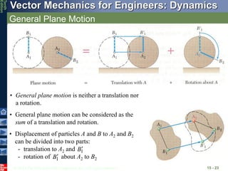 © 2013 The McGraw-Hill Companies, Inc. All rights reserved.
Vector Mechanics for Engineers: Dynamics
Tenth
Edition
General Plane Motion
15 - 23
• General plane motion is neither a translation nor
a rotation.
• General plane motion can be considered as the
sum of a translation and rotation.
• Displacement of particles A and B to A2 and B2
can be divided into two parts:
- translation to A2 and
- rotation of about A2 to B2
1
B
1
B
 