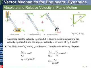 © 2013 The McGraw-Hill Companies, Inc. All rights reserved.
Vector Mechanics for Engineers: Dynamics
Tenth
Edition
Absolute and Relative Velocity in Plane Motion
15 - 25
• Assuming that the velocity vA of end A is known, wish to determine the
velocity vB of end B and the angular velocity  in terms of vA, l, and .
• The direction of vB and vB/A are known. Complete the velocity diagram.


tan
tan
A
B
A
B
v
v
v
v






cos
cos
l
v
l
v
v
v
A
A
A
B
A



 