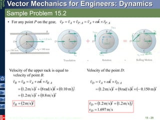 © 2013 The McGraw-Hill Companies, Inc. All rights reserved.
Vector Mechanics for Engineers: Dynamics
Tenth
Edition
Sample Problem 15.2
15 - 29
• For any point P on the gear, A
P
A
A
P
A
P r
k
v
v
v
v










 
Velocity of the upper rack is equal to
velocity of point B:
     
   i
i
j
k
i
r
k
v
v
v A
B
A
B
R










s
m
8
.
0
s
m
2
.
1
m
10
.
0
s
rad
8
s
m
2
.
1








 
 i
vR


s
m
2

Velocity of the point D:
     i
k
i
r
k
v
v A
D
A
D







m
150
.
0
s
rad
8
s
m
2
.
1 





 
   
s
m
697
.
1
s
m
2
.
1
s
m
2
.
1



D
D
v
j
i
v



 