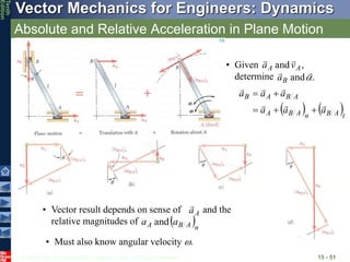 © 2013 The McGraw-Hill Companies, Inc. All rights reserved.
Vector Mechanics for Engineers: Dynamics
Tenth
Edition
Absolute and Relative Acceleration in Plane Motion
15 - 51
• Given
determine
,
and A
A v
a


.
and


B
a
   t
A
B
n
A
B
A
A
B
A
B
a
a
a
a
a
a











• Vector result depends on sense of and the
relative magnitudes of  n
A
B
A a
a and
A
a

• Must also know angular velocity .
 