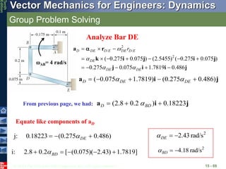 © 2013 The McGraw-Hill Companies, Inc. All rights reserved.
Vector Mechanics for Engineers: Dynamics
Tenth
Edition
Group Problem Solving
15 - 69
AB= 4 rad/s
Analyze Bar DE
2
/ /
2
( 0.275 0.075 ) (2.5455) ( 0.275 0.075 )
0.275 0.075 1.7819 0.486
a r
k i j i j
j i i j
D DE D E DE D E
DE
DE DE
r


 
  
      
    

( 0.075 1.7819) (0.275 0.486)
a i j
D DE DE
 
    
Equate like components of aD
j: 0.18223 (0.275 0.486)
DE

  
2
2.43 rad/s
DE
  
i: 2.8 0.2 [ (0.075)( 2.43) 1.7819]
BD

    
2
4.18 rad/s
BD
  
From previous page, we had: (2.8 0.2 ) 0.18223
a i j
D BD

  
 