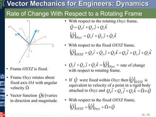 © 2013 The McGraw-Hill Companies, Inc. All rights reserved.
Vector Mechanics for Engineers: Dynamics
Tenth
Edition
Rate of Change With Respect to a Rotating Frame
15 - 72
• Frame OXYZ is fixed.
• Frame Oxyz rotates about
fixed axis OA with angular
velocity 

• Vector function varies
in direction and magnitude.
 
t
Q

  k
Q
j
Q
i
Q
Q z
y
x
Oxyz











• With respect to the fixed OXYZ frame,
  k
Q
j
Q
i
Q
k
Q
j
Q
i
Q
Q z
y
x
z
y
x
OXYZ




















• rate of change
with respect to rotating frame.
  


 Oxyz
z
y
x Q
k
Q
j
Q
i
Q 







• If were fixed within Oxyz then is
equivalent to velocity of a point in a rigid body
attached to Oxyz and
 OXYZ
Q


Q
k
Q
j
Q
i
Q z
y
x













Q

• With respect to the rotating Oxyz frame,
k
Q
j
Q
i
Q
Q z
y
x







• With respect to the fixed OXYZ frame,
    Q
Q
Q Oxyz
OXYZ










 