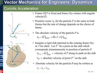 © 2013 The McGraw-Hill Companies, Inc. All rights reserved.
Vector Mechanics for Engineers: Dynamics
Tenth
Edition
Coriolis Acceleration
15 - 73
• Frame OXY is fixed and frame Oxy rotates with angular
velocity .


• Position vector for the particle P is the same in both
frames but the rate of change depends on the choice of
frame.
P
r

• The absolute velocity of the particle P is
   Oxy
OXY
P r
r
r
v 










• Imagine a rigid slab attached to the rotating frame Oxy
or F for short. Let P’ be a point on the slab which
corresponds instantaneously to position of particle P.
  
 Oxy
P r
v 


F velocity of P along its path on the slab

'
P
v

absolute velocity of point P’ on the slab
• Absolute velocity for the particle P may be written as
vP = v ¢
P +vP F
 