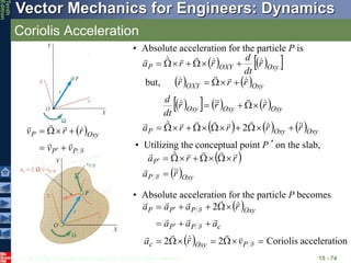 © 2013 The McGraw-Hill Companies, Inc. All rights reserved.
Vector Mechanics for Engineers: Dynamics
Tenth
Edition
Coriolis Acceleration
15 - 74
 
F
P
P
Oxy
P
v
v
r
r
v













• Absolute acceleration for the particle P is
   
 
Oxy
OXY
P r
dt
d
r
r
a 















     Oxy
Oxy
P r
r
r
r
a 























 2
   
 
     Oxy
Oxy
Oxy
Oxy
OXY
r
r
r
dt
d
r
r
r






















but,
 
 Oxy
P
P
r
a
r
r
a





















F
• Utilizing the conceptual point P’ on the slab,
• Absolute acceleration for the particle P becomes
 
  2
2
2

















F
F
F
P
Oxy
c
c
P
P
Oxy
P
P
P
v
r
a
a
a
a
r
a
a
a















Coriolis acceleration
 