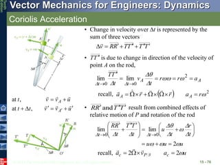 © 2013 The McGraw-Hill Companies, Inc. All rights reserved.
Vector Mechanics for Engineers: Dynamics
Tenth
Edition
Coriolis Acceleration
15 - 76
u
v
v
t
t
u
v
v
t
A
A















,
at
,
at
• Change in velocity over t is represented by the
sum of three vectors
T
T
T
T
R
R
v 










  2

r
a
r
r
a A
A 















recall,
• is due to change in direction of the velocity of
point A on the rod,
A
A
t
t
a
r
r
t
v
t
T
T








2
0
0
lim
lim 




 

T
T 

• result from combined effects of
relative motion of P and rotation of the rod
T
T
R
R 


 and
u
u
u
t
r
t
u
t
T
T
t
R
R
t
t










 

2
lim
lim
0
0


















 






u
a
v
a c
P
c 
2
2 


 F



recall,
 