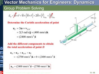 © 2013 The McGraw-Hill Companies, Inc. All rights reserved.
Vector Mechanics for Engineers: Dynamics
Tenth
Edition
Group Problem Solving
15 - 86
Determine the Coriolis acceleration of point D
aD
= W´r +W´ W´r
( )+2W´ r
( )Oxy
+ r
( )Oxy
/
2
2
2(3 rad/s) (400 mm/s)
(2400 mm/s )
a v
j k
i
C D F
 
 


/
2 2
(2700 mm/s ) 0 (2400 mm/s )
a a a a
k i
D D D F C

  
   
Add the different components to obtain
the total acceleration of point D
2 2
(2400 mm/s ) (2700 mm/s )
a i k
D  
 