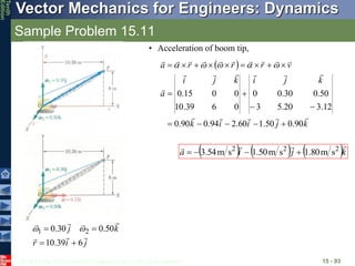 © 2013 The McGraw-Hill Companies, Inc. All rights reserved.
Vector Mechanics for Engineers: Dynamics
Tenth
Edition
Sample Problem 15.11
15 - 93
j
i
r
k
j







6
39
.
10
50
.
0
30
.
0 2
1



 

• Acceleration of boom tip,
 
k
j
i
i
k
k
j
i
k
j
i
a
v
r
r
r
a






















90
.
0
50
.
1
60
.
2
94
.
0
90
.
0
12
.
3
20
.
5
3
50
.
0
30
.
0
0
0
6
39
.
10
0
0
15
.
0

















 




     k
j
i
a



 2
2
2
s
m
80
.
1
s
m
50
.
1
s
m
54
.
3 



 