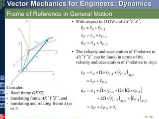 © 2013 The McGraw-Hill Companies, Inc. All rights reserved.
Vector Mechanics for Engineers: Dynamics
Tenth
Edition
Frame of Reference in General Motion
15 - 95
Consider:
- fixed frame OXYZ,
- translating frame AX’Y’Z’, and
- translating and rotating frame Axyz
or F.
• With respect to OXYZ and AX’Y’Z’,
A
P
A
P
A
P
A
P
A
P
A
P
a
a
a
v
v
v
r
r
r















• The velocity and acceleration of P relative to
AX’Y’Z’ can be found in terms of the
velocity and acceleration of P relative to Axyz.
 
F
P
P
Axyz
A
P
A
P
A
P
v
v
r
r
v
v
















 
   
c
P
P
Axyz
A
P
Axyz
A
P
A
P
A
P
A
P
a
a
a
r
r
r
r
a
a

































 F
2
 