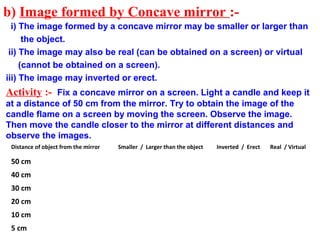 b) Image formed by Concave mirror :-
  i) The image formed by a concave mirror may be smaller or larger than
      the object.
 ii) The image may also be real (can be obtained on a screen) or virtual
     (cannot be obtained on a screen).
iii) The image may inverted or erect.
Activity :- Fix a concave mirror on a screen. Light a candle and keep it
at a distance of 50 cm from the mirror. Try to obtain the image of the
candle flame on a screen by moving the screen. Observe the image.
Then move the candle closer to the mirror at different distances and
observe the images.
 Distance of object from the mirror   Smaller / Larger than the object   Inverted / Erect   Real / Virtual

 50 cm
 40 cm
 30 cm
 20 cm
 10 cm
 5 cm
 