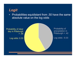 Mixed Effects Models - Logit Models | PDF