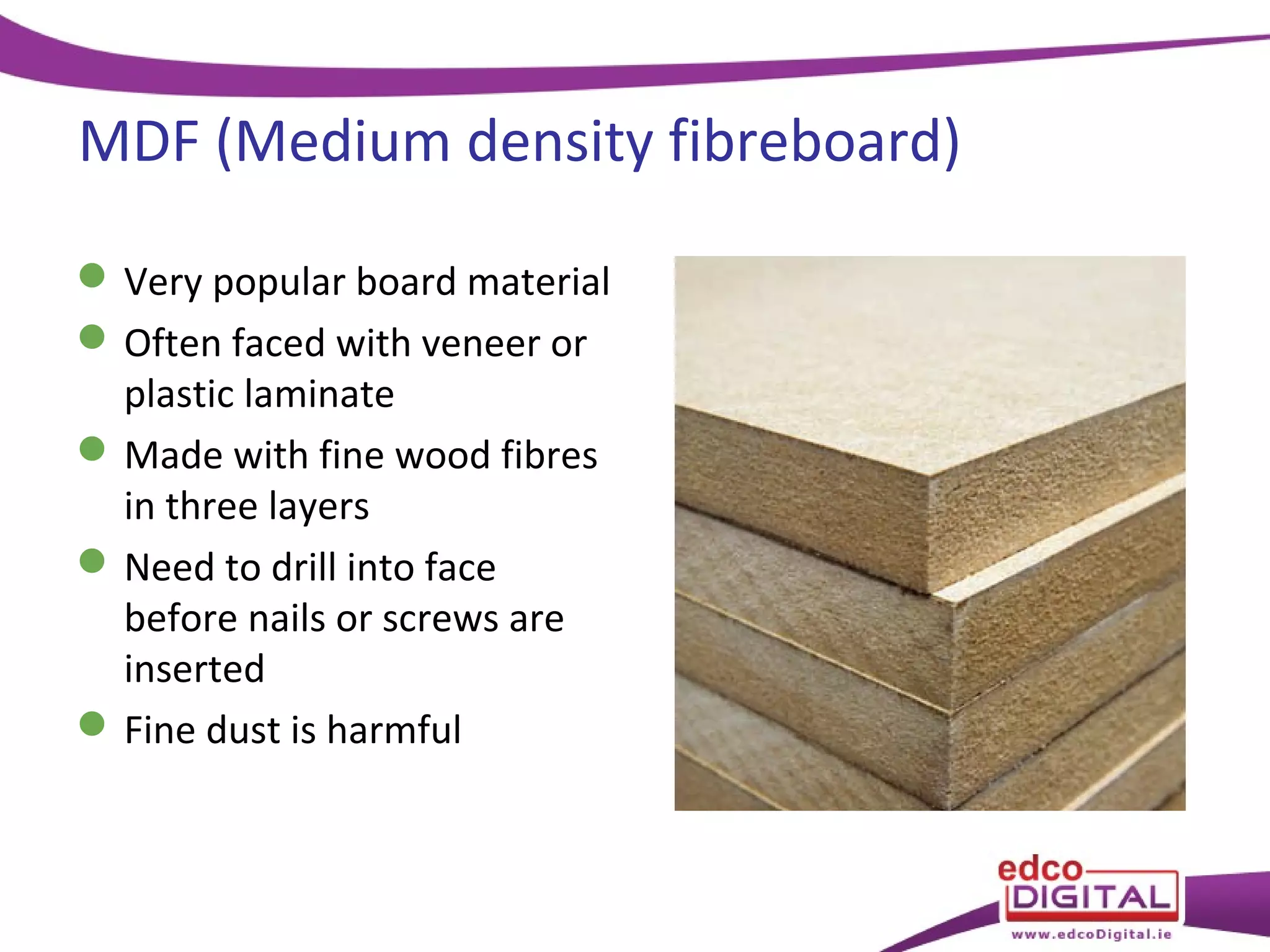 15 manufactured boards | PPT