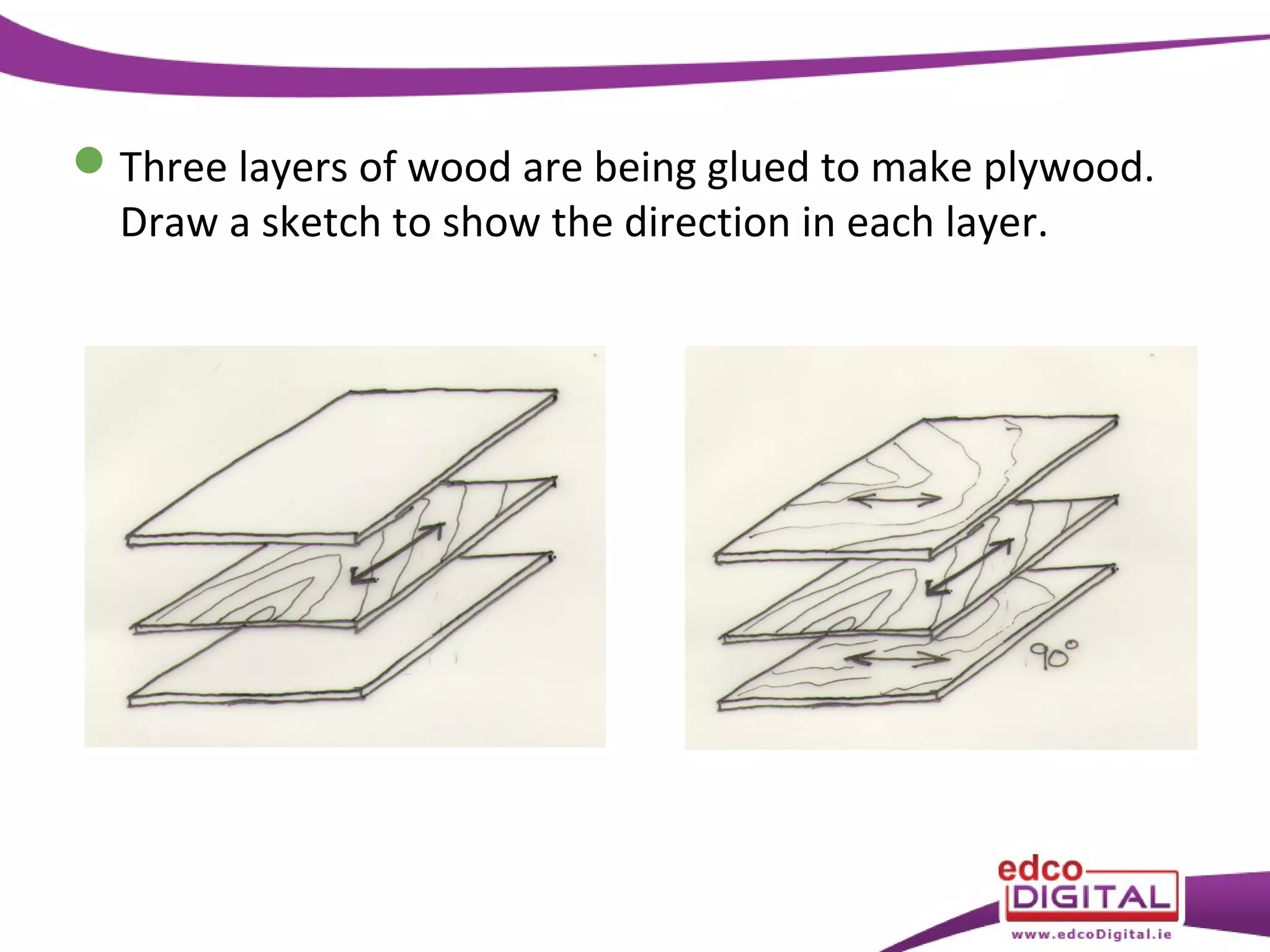 15 manufactured boards | PPT