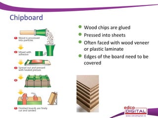 Chipboard
 Wood chips are glued
 Pressed into sheets
 Often faced with wood veneer
or plastic laminate
 Edges of the board need to be
covered

 
