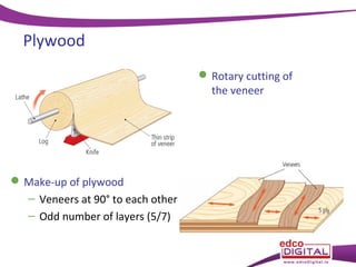 Plywood
 Rotary cutting of
the veneer

 Make-up of plywood
– Veneers at 90° to each other
– Odd number of layers (5/7)

 