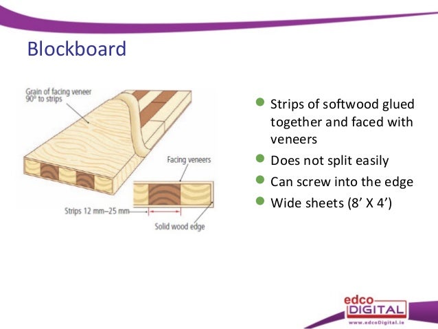 15 manufactured boards