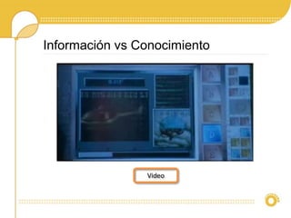 Información vs Conocimiento
Video
 