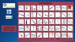 Te señalamos qué
materiales vamos a
utilizar o necesitas
Autora: Dra. Julia González RodríguezTablero de PictoSelector realizado con pictos de ARASAAC y propios
 