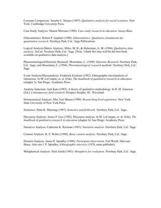 Constant Comparison: Anselm L. Strauss (1987). Qualitative analysis for social scientists. New
York: Cambridge University Press.

Case Study Analysis: Sharon Merriam (1988). Case study research in education. Jossey-Bass.

Ethnostatistics: Robert P. Gephart (1988). Ethnostatistics: Qualitative foundations for
quantitative research. Newbury Park, Cal.: Sage Publications.

Logical Analysis/Matrix Analysis: Miles, M. B., & Huberman, A. M. (1994). Qualitative data
analysis, 2nd ed. Newbury Park, Cal.: Sage. [Note: I think this may well be the best book
available on qualitative data analysis.]

Phenomenological/Heuristic Research: Moustakas, C. (1990). Heuristic Research. Newbury Park,
Cal.: Sage; and Moustakas, C. (1994). Phenomenological research methods. Newbury Park, Cal.:
Sage.

Event Analysis/Microanalysis: Frederick Erickson (1992). Ethnographic microanalysis of
interaction. In M. LeCompte, et. al. (Eds), The handbook of qualitative research in education
(chapter 5). San Diego: Academic Press.

Analytic Induction: Jack Katz (1983). A theory of qualitative methodology. In R. M. Emerson
(Ed.), Contemporary field research. Prospect Heights, Ill.: Waveland.

Hermeneutical Analysis: Max Van Manen (1990). Researching lived experience. New York:
State University of New York Press.

Semiotics: Peter K. Manning (1987). Semiotics and fieldwork. Newbury Park, Cal.: Sage.

Discourse Analysis: James P. Gee (1992). Discourse analysis. In M. LeCompte, et. al. (Eds), The
handbook of qualitative research in education (chapter 6). San Diego: Academic Press.

Narrative Analysis: Catherine K. Reisman (1993). Narrative analysis. Newbury Park, Cal.: Sage.

Content Analysis: R. P. Weber (1990). Basic content analysis. Newbury Park, Cal.: Sage.

Domain Analysis: James P. Spradley (1980). Participant observation. Fort Worth: Harcourt
Brace. Also see J. P. Spradley, Ethnographic interview (1979, same publisher).

Metaphorical Analysis: Nick Smith (1981). Metaphors for evaluation. Newbury Park, Cal.: Sage.
 
