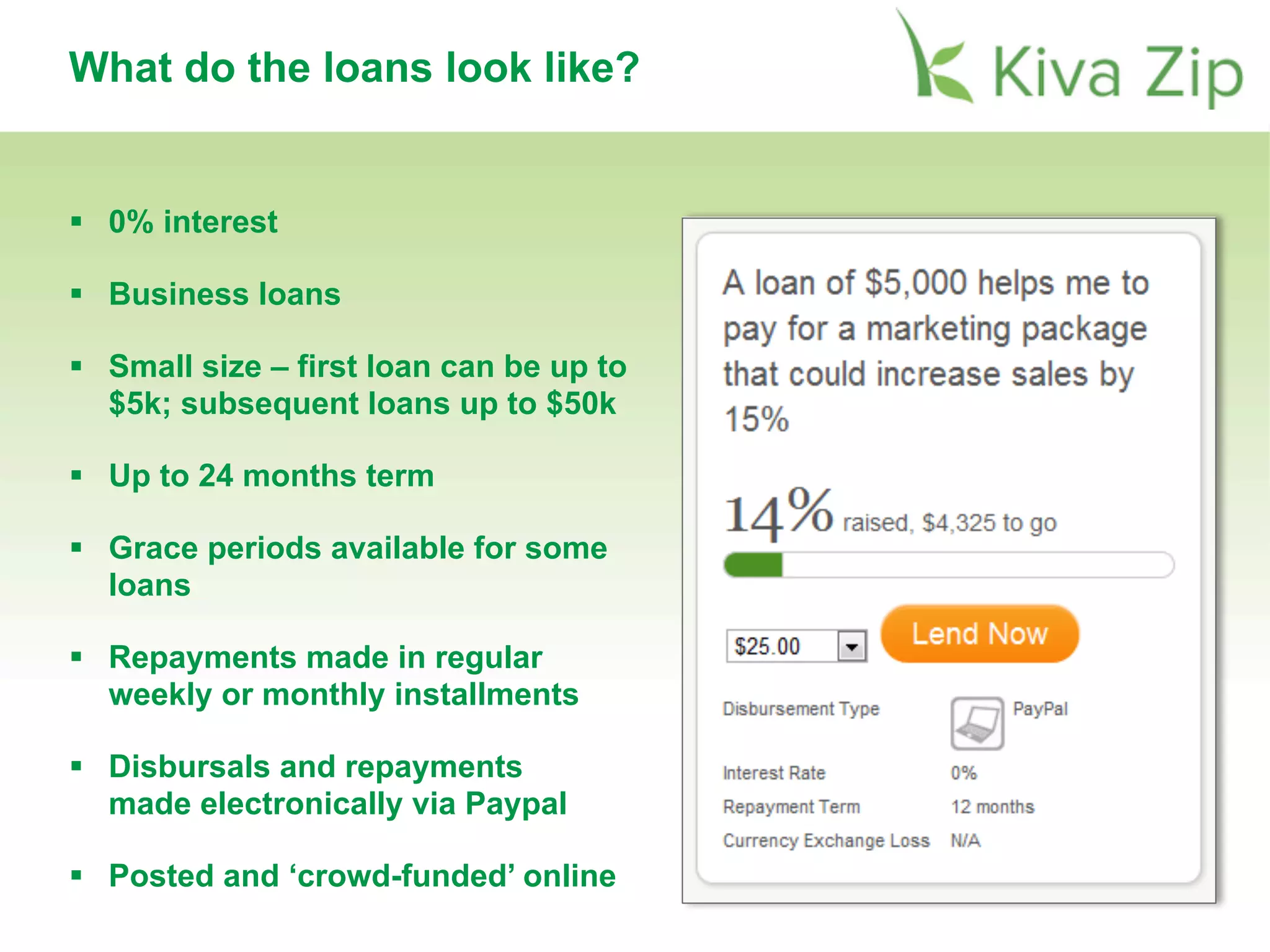 What do the loans look like?
 0% interest
 Business loans
 Small size – first loan can be up to
$5k; subsequent loans up to $50k
 Up to 24 months term
 Grace periods available for some
loans
 Repayments made in regular
weekly or monthly installments
 Disbursals and repayments
made electronically via Paypal
 Posted and ‘crowd-funded’ online
 