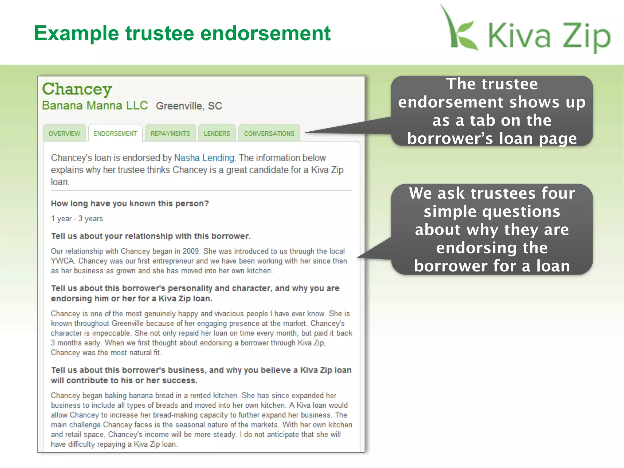 Example trustee endorsement
The trustee
endorsement shows up
as a tab on the
borrower’s loan page
We ask trustees four
simple questions
about why they are
endorsing the
borrower for a loan
 