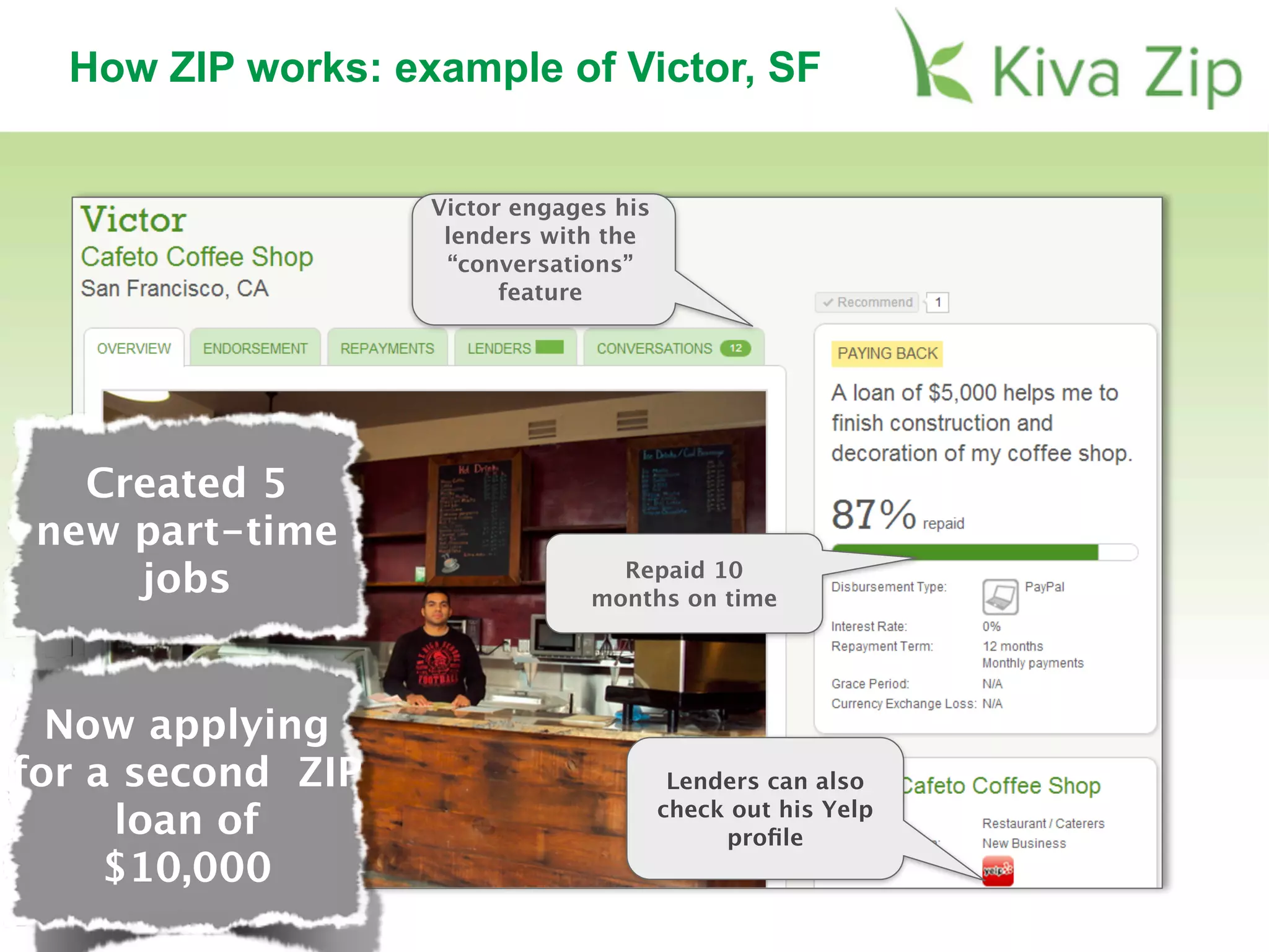 How ZIP works: example of Victor, SF
Lenders can also
check out his Yelp
proﬁle
Repaid 10
months on time
Victor engages his
lenders with the
“conversations”
feature
Now applying
for a second ZIP
loan of
$10,000
Created 5
new part-time
jobs
 